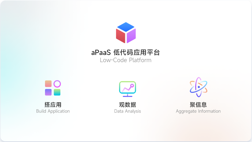 低代码应用能力示意图